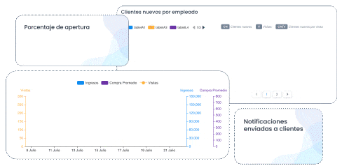 estadísticas